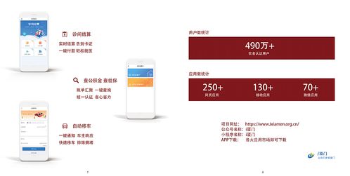 網絡科技公司產品項目及企業(yè)文化宣傳冊 紅色調