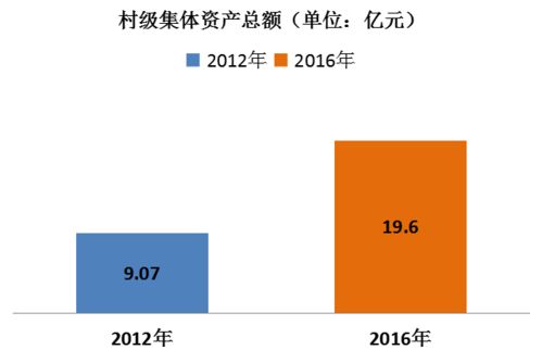 未來,為臨湖而來