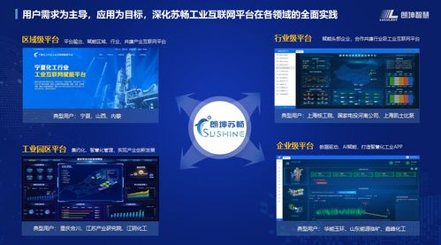 工業(yè)互聯(lián)網產業(yè)聯(lián)盟第十五次工作組全會在江蘇省南京市召開