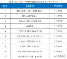 徐工信息成功入選江蘇省制造業創新中心第二批培育名單