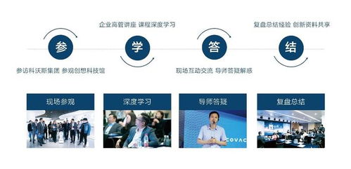 企業(yè)研學(xué) 產(chǎn)品的數(shù)字化與智能化 讓產(chǎn)品創(chuàng)新結(jié)合中國民企經(jīng)驗