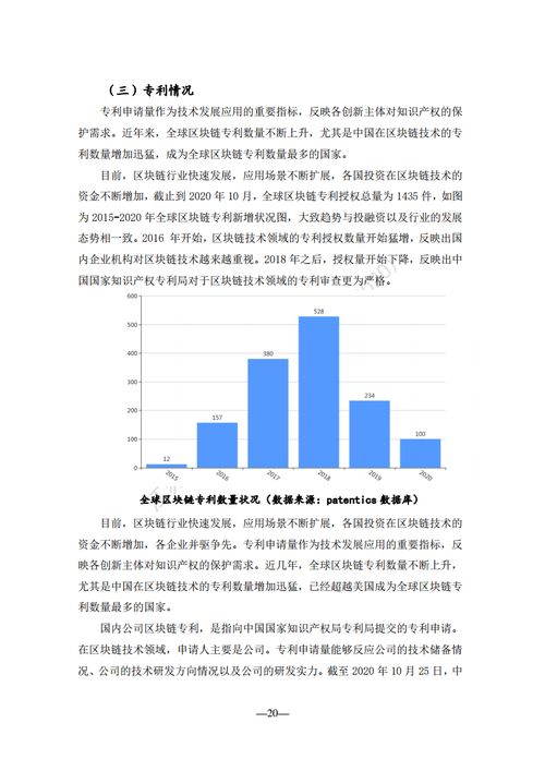 2020年江蘇省區塊鏈產業發展報告 聚焦江蘇企業網站應用新態勢
