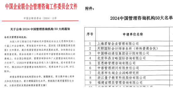 2025年中國(guó)管理咨詢公司十強(qiáng)榜 引領(lǐng)企業(yè)變革的智慧引擎